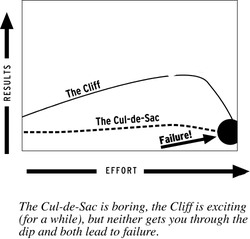 chart3